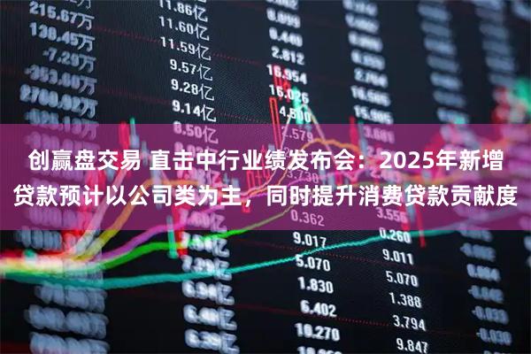 创赢盘交易 直击中行业绩发布会：2025年新增贷款预计以公司类为主，同时提升消费贷款贡献度