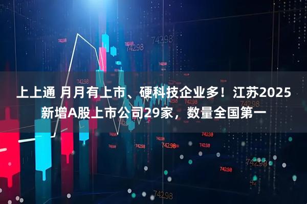 上上通 月月有上市、硬科技企业多！江苏2025新增A股上市公司29家，数量全国第一